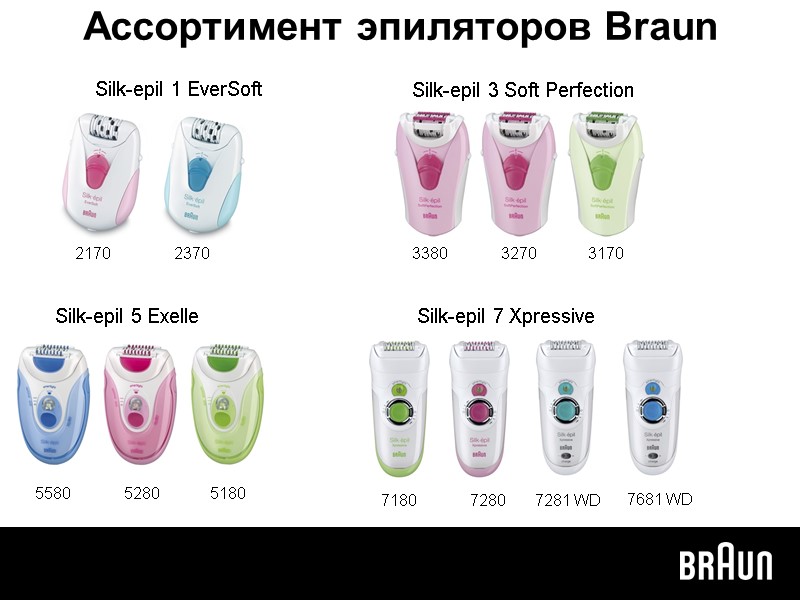Ассортимент эпиляторов Braun Silk-epil 1 EverSoft 2170 2370 Silk-epil 3 Soft Perfection 3380 3270